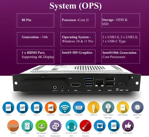 OPS Interactive Panel Dealers in Trichy
