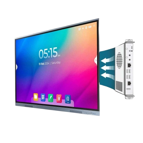 OPS for Interactive Panel Dealers in Coimbatore